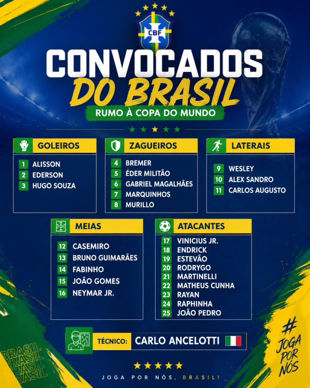 N�o consigo achar isso ruim.