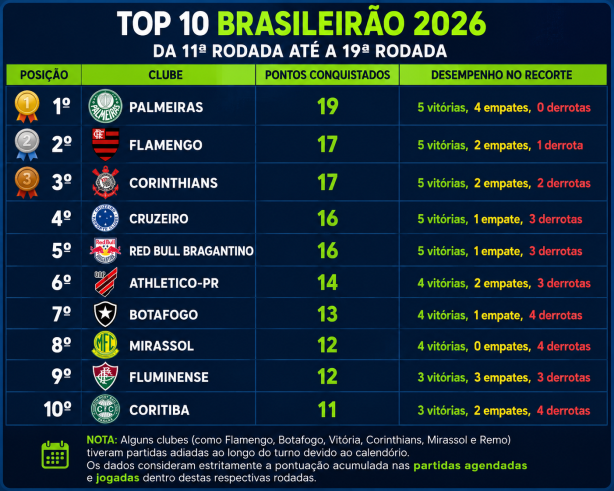 Olhem isso aqui!