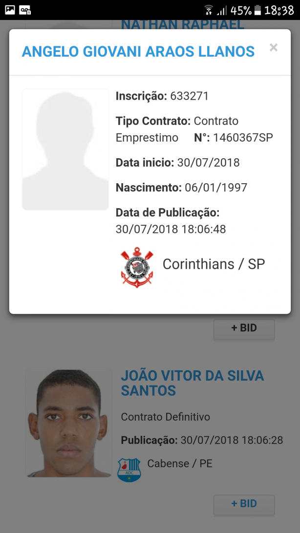 Araos registrado no BiD