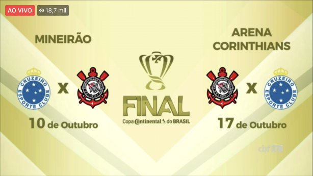 Decis�o da Copa do Brasil em Casa (COM FOTO + DATAS)