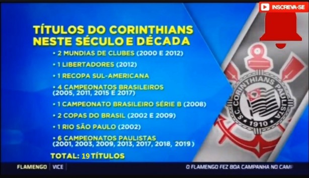 O melhor Corinthians do século XXI: ídolos do Timão escalam seu 11