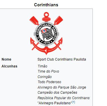 Copa Paulista de Futebol Feminino de 2023 – Wikipédia, a