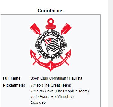 Liga Paulista de Futsal – Wikipédia, a enciclopédia livre