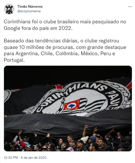 Corinthians foi o termo mais pesquisado do mundo no Google no dia