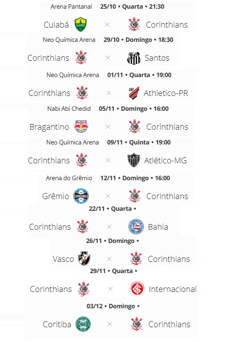 Próximos 10 jogos (e últimos) do Corinthians no BR-23. (Acho que deu ruim  hein)