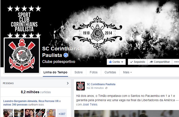 Corinthians é líder no Facebook