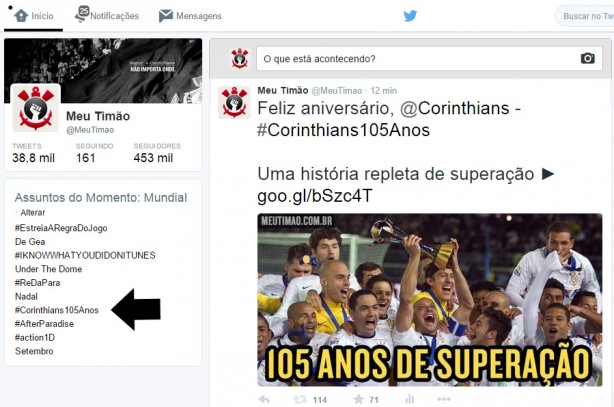 Corinthians foi um dos assuntos mais comentados no mundo do Twitter