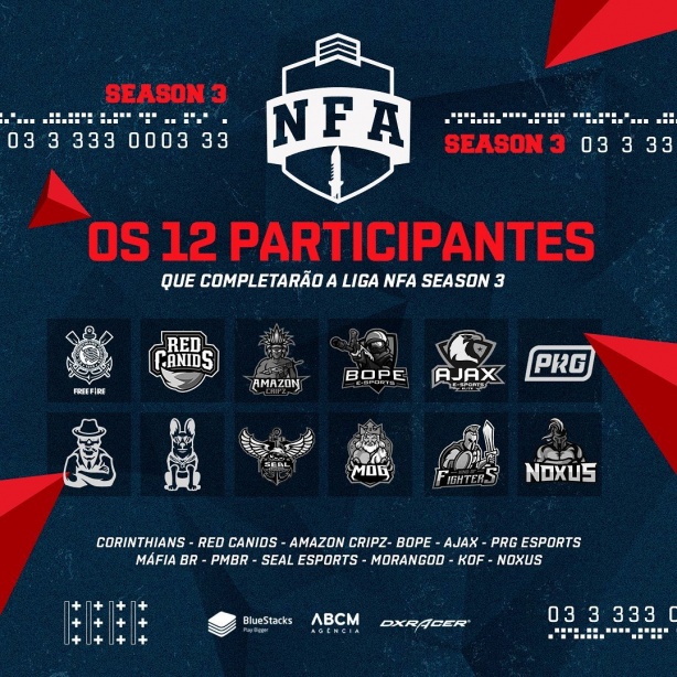O Corinthians � uma das 12 equipes que disputar� a Liga NFA