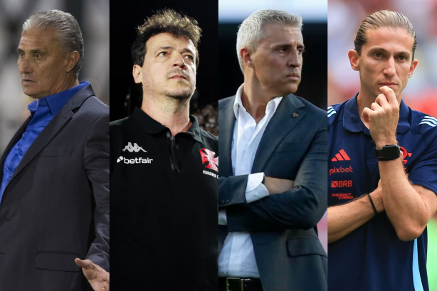 Quem você escolheria para ser o novo treinador do Corinthians? Vote na enquete do Meu Timão! | Analise para a Fiel