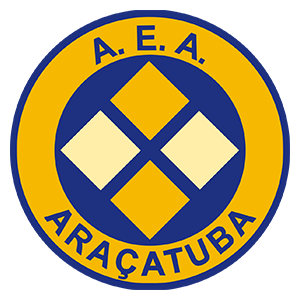 Vitórias da Araçatuba contra o Corinthians