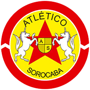 Vitórias do Atlético Sorocaba contra o Corinthians