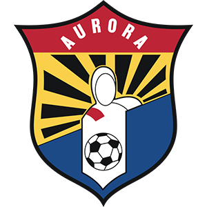 Vit�rias do Aurora contra o Corinthians