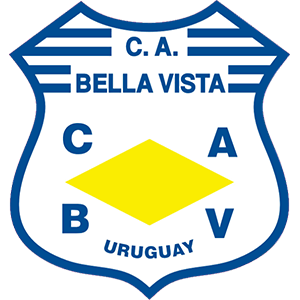Vitórias do Bella Vista contra o Corinthians