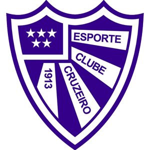 Vit�rias do Cruzeiro-RS contra o Corinthians