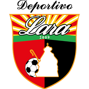 Vitórias do Deportivo Lara contra o Corinthians