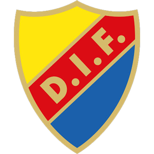 Vit�rias do Djurg�rdens Idrottsf�rening contra o Corinthians