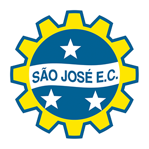 Vitórias do São José contra o Corinthians