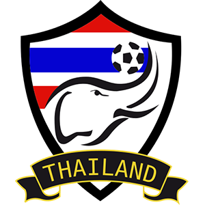 Vitórias da Seleção Tailandesa contra o Corinthians