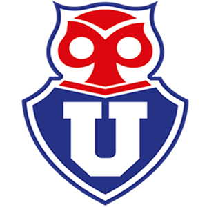 Vitórias do Universidad de Chile contra o Corinthians