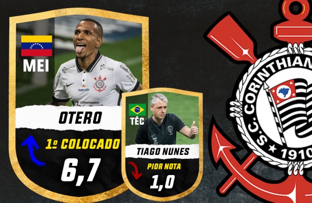 Cssio tira nota inacreditvel (e Tiago Nunes beira zero) | Otero se salva no Corinthians