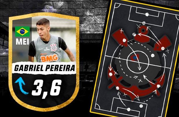 Gabriel Pereira é o melhor avaliado na derrota do Corinthians contra o Santos