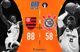 Flamengo 88 x 58 Corinthians ? Ao vivo e com imagens | NBB Caixa