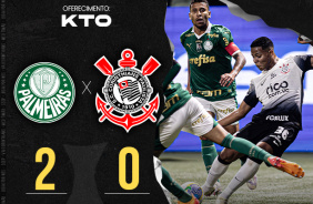 Palmeiras 2x0 Corinthians 🔴 Ps-jogo: Zona mista e Coletiva | 13 Rodada | Brasileiro 2024