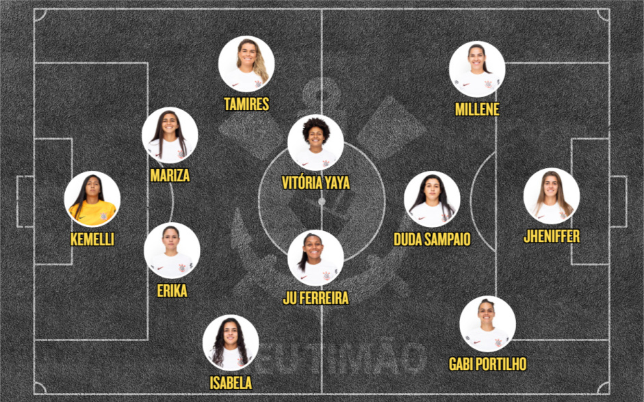Corinthians goleia Fluminense pelo Brasileiro Feminino em jogo marcado por jogadas ensaiadas